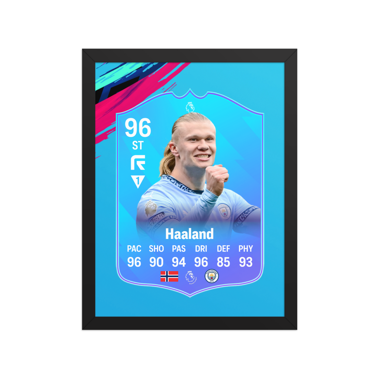 TABLOU CARD FIFA PERSONALIZAT