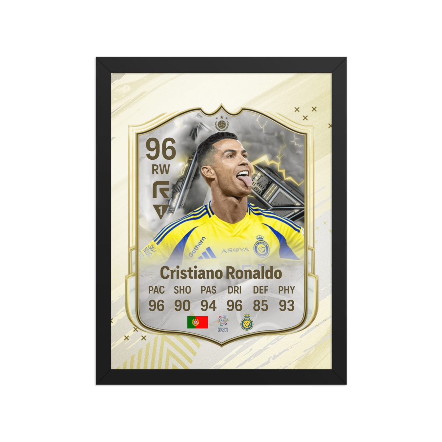 TABLOU CARD FIFA PERSONALIZAT